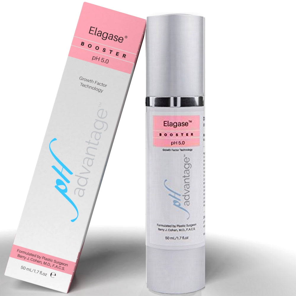 Elagase - Breakthrough Facial Anti-aging with White Tea Extract and CoQ10