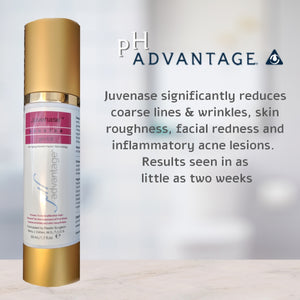 Juvenase - Premium Anti-Aging Treatment